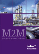 Solutions for oil and gas