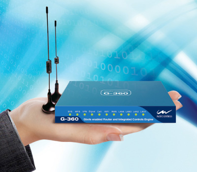 G-360 Router Integrated Controller