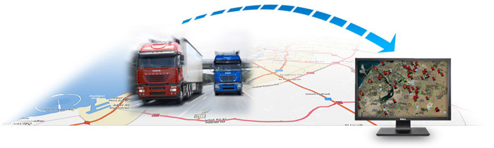 Vehicle Tracking System