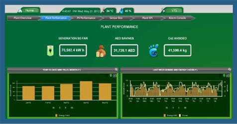 Pacific Controls Managed Services for Busbars