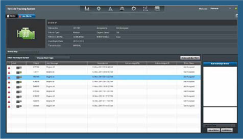 Violation Monitoring System