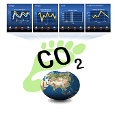 CARBON ANALYTICS