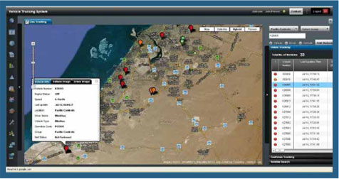 Vehicle Management System